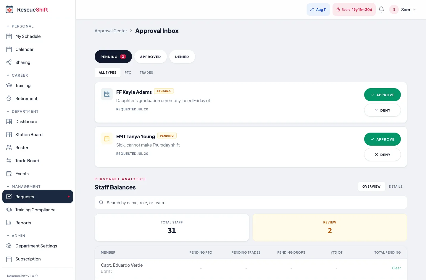 RescueShift approvals workflow showing a pending time-off request with staffing impact